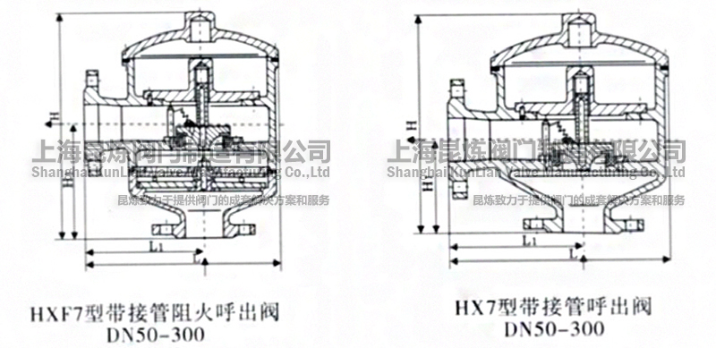HX7͎ӹܺyHXF7͎ӹyDN50-300YD