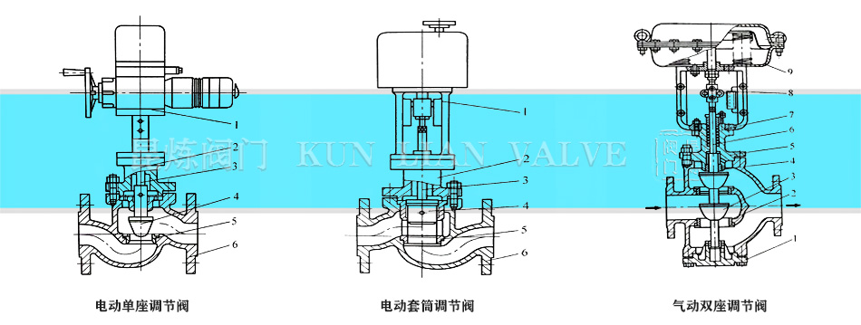 Ͳp{(dio)(ji)yY(ji)(gu)D