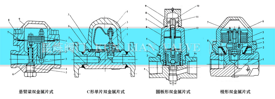 ұCΆƬApƬʽˮyY(ji)(gu)D