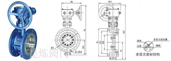 ӲܷyY(ji)(gu)D ϺyT(mn)